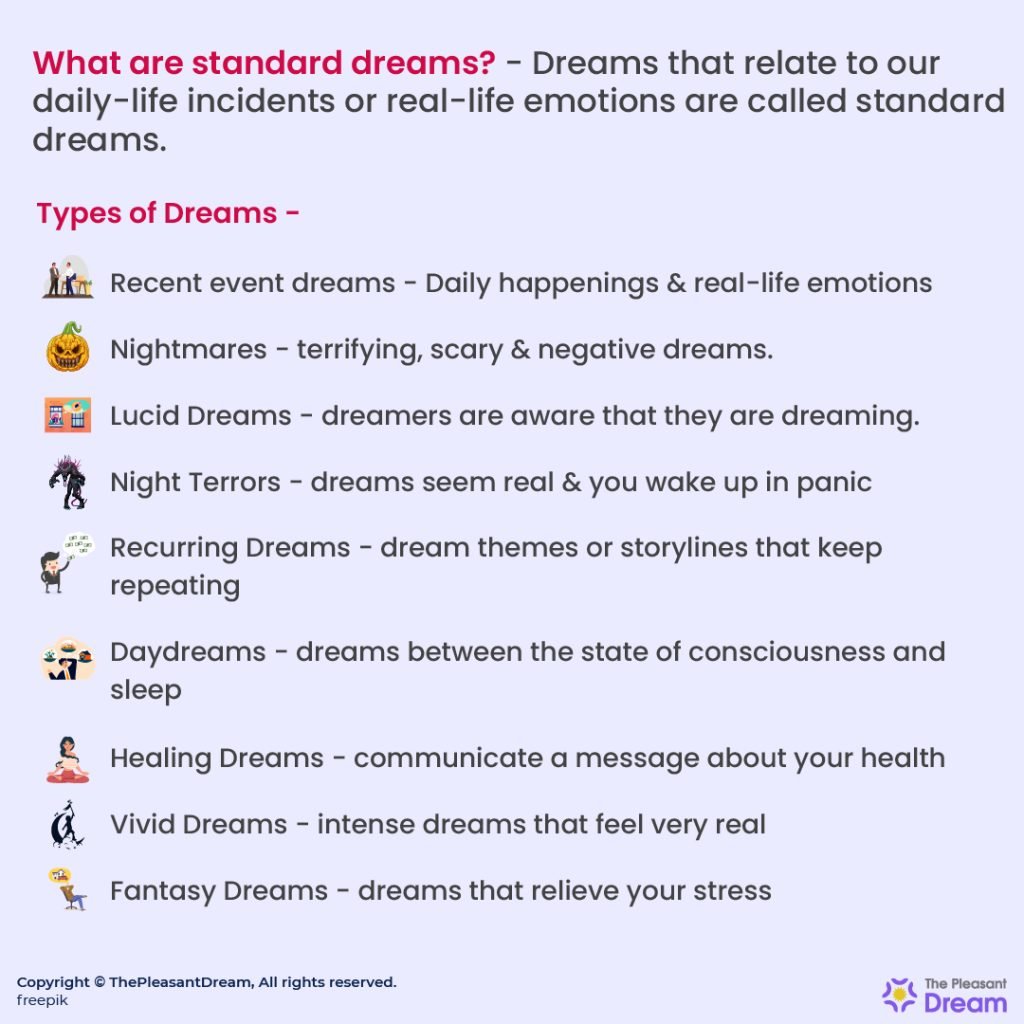 Dreams Explained AZ: What Your Subconscious Messages Really Mean